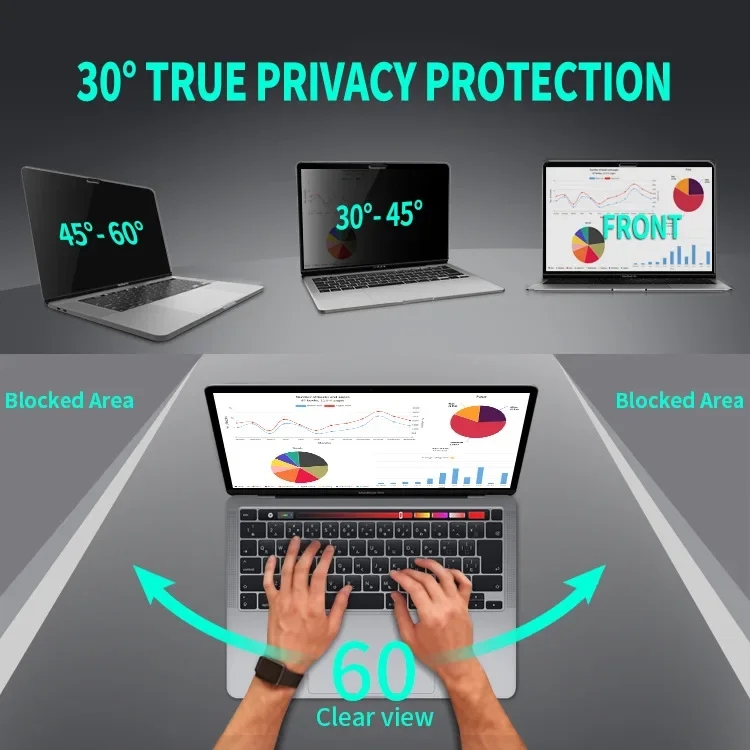 Anti-spion Privacy Film Voor L - Monitor Privacy Filter recensie en prijs