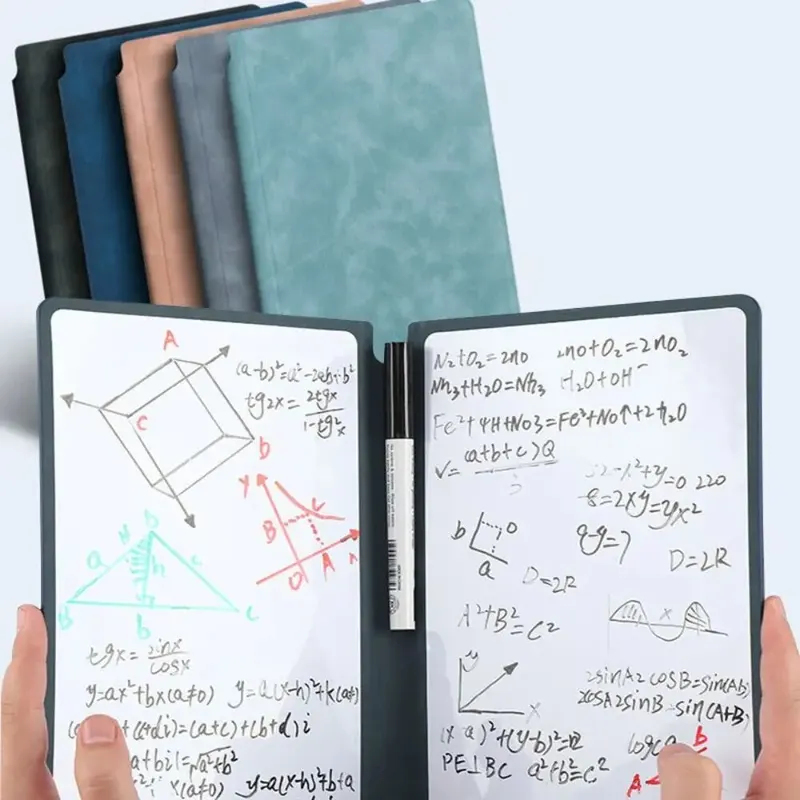 1-delige uitwisbare whiteboard - Dry Erase Weekly recensie en prijs
