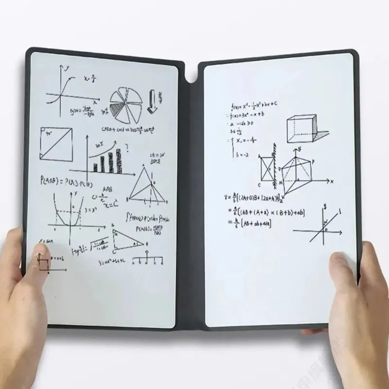 1-delige uitwisbare whiteboard - Dry Erase Weekly recensie en prijs